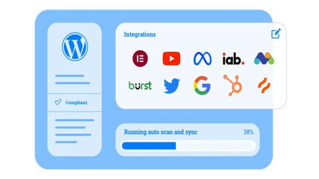 Complianz Privacy Suite Premium